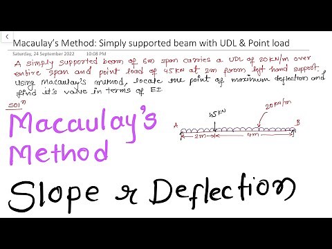 Strength of Material | Slope and Deflection | Macaulay’s Method