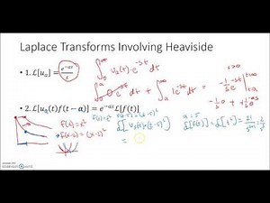 Heaviside Function in Differential Equations