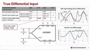 2.1 数据转换器介绍 - SAR型ADC输入类型 | Video | TI.com