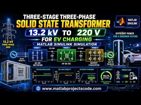 Three-Stage Three-Phase Solid State Transformer for EV Charging | 13.2kV to 220V MATLAB Simulink