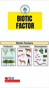 The Biotic Factors