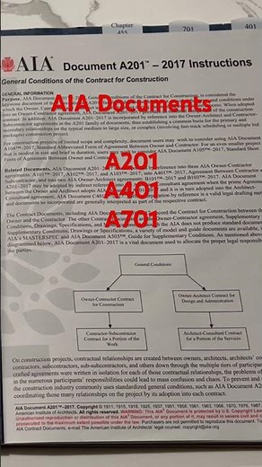 #AIA document review for the Florida contractor exam #businessandfinance #hvac #testprep
