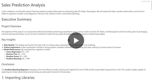 #machinelearning #datascience #python #salesprediction #dataanalytics | KANNAPU NANDHINI