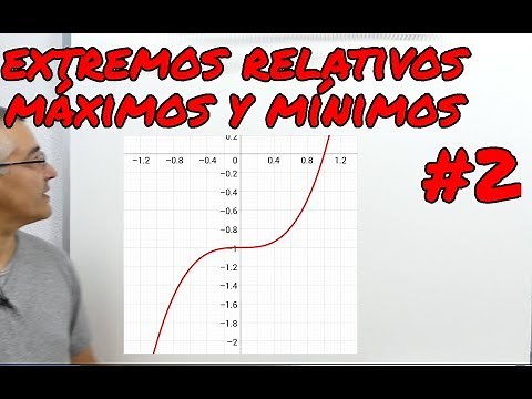 Relative Extremes: Maximums, Minimums, and Inflection Points. #2
