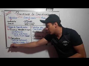 Processo de Socialização - Vídeo aula