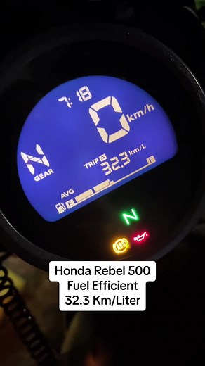 Fuel Efficiency: Honda Rebel 500 - 32.3 Km/Liter