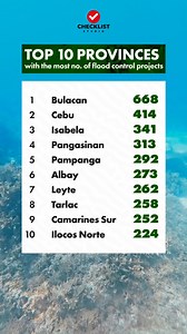 41K views · 62 reactions | FLOOD CONTROL PROJECTS sa mga PROBINSYA...