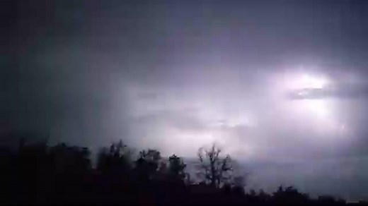 حسابات مقترحة