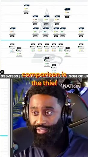 Fixing Cowboys defense: analyzing lineup secrets for Super Bowl chances