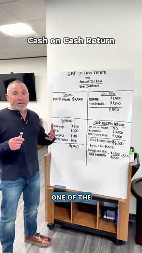Quick math every investor should know when evaluating rentals!📝 Cash on cash return doesn’t have to be complicated. Our very own CEO, Darel Daik, breaks down a simple way to evaluate cash on cash return of a rental and how up to 100% financing can significantly impact your returns.💡 Looking for fast, innovative financing for your next rental property? Reach out to the Noble Mortgage & Investments team today! 📲 713.680.8100 #lenderswhotiktok #cashoncashreturn #realestateinvestingtips #realesta