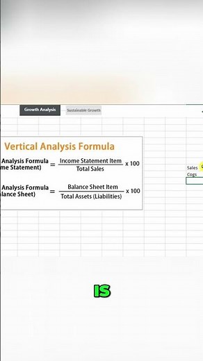 Vertical Analysis Explained Simple Formulas for Finance