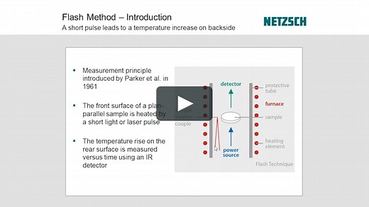NETZSCH Webinar Introductory-Level Laser Flash Analysis