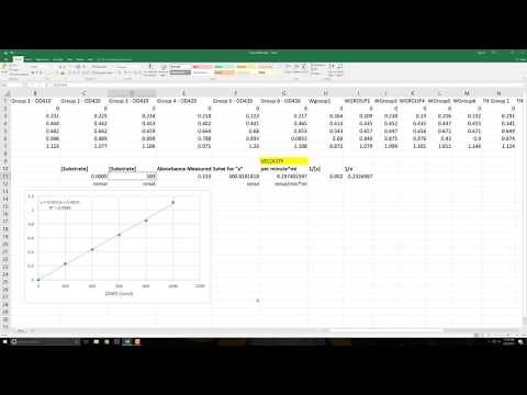 Enzyme Kinetics Calculations