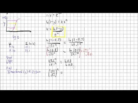 Avrami Phase Transformation Parameters by Experiment