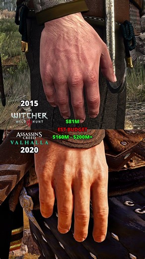 Geralt vs Eivor 4K Hand & Skin Details | The Witcher 3 vs Assassin's Creed Valhalla (Part 2)