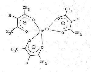 Chromium(III) acetylacetonate - Alchetron, the free social encyclopedia