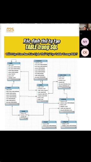 Mẹo xác định thứ tự tạo table trong SQL