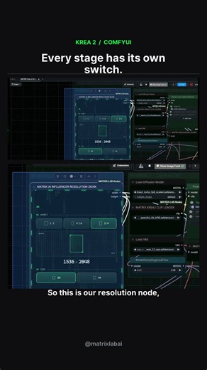 ComfyUI Workflow: Control Every Stage of Your AI Image
