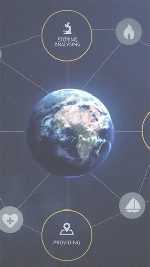 Europe Monitors the Earth from Space 🌍🛰️ | What is Copernicus? #Copernicus #Satellites #Space
