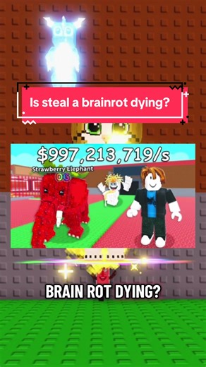 Understanding the Rise of Brain Rot Trends