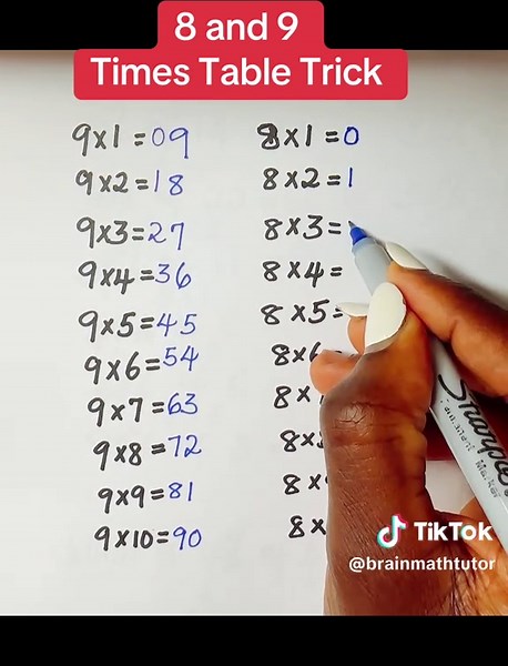 Truco para la tabla de multiplicar del 8 y 9