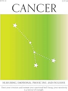 Cancer Zodiac Sign Aura Gradient Poster, Aesthetic Spiritual Wall Art, Astrology Wall Decor, Ideal Gift (12 x 16)