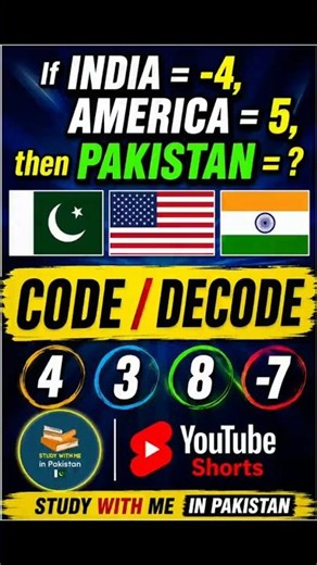 Coding Decoding Questions Verbal Reasoning zizsSB