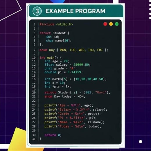 Data Types in C Explained in 60 Seconds | Beginner Friendly