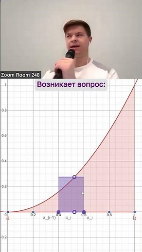 Как найти площадь под графиком функции? #математика #интеграл