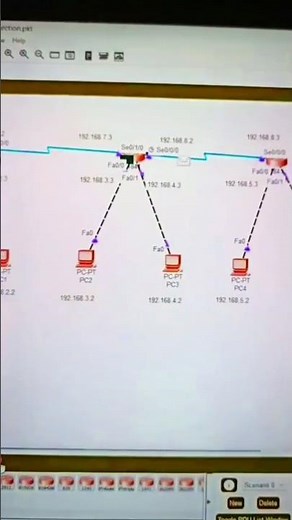 Message Transfer Success! 🔥 3 Routers & 6 PCs Network Simulation | Real Networking Explained #cisco