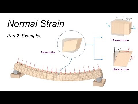 Normal Strain (examples)