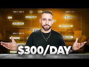 How to Start Your Affiliate Marketing Business using A.I - in 15 days