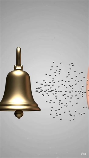 Propagation of Sound (3D visualisation)