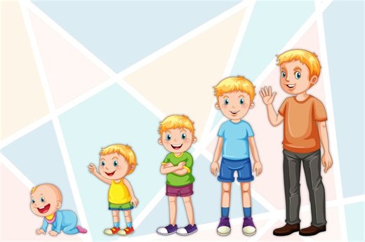 Seperti Apa Tahapan Pertumbuhan dan Perkembangan Manusia? - Bobo