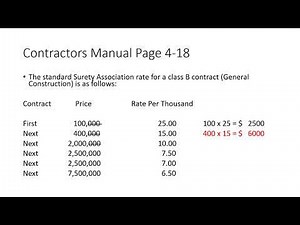 Bond Calculation for all Contractors taking the Business and Finance Exam - from JacktheExamGuy.com