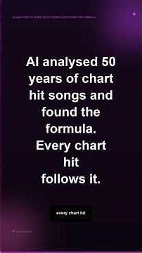 AI analysed 50 years of chart hits and found the formula. Every hit follows it. 🎵
