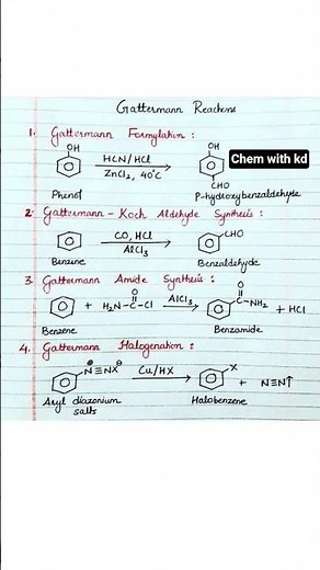 Gattermann Reaction #shorts #youtubeshorts #shortsviral