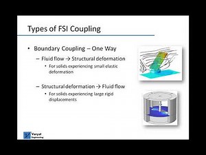 Webinar Fluid Structure Interaction FSI Simulation with COMSOL Multiphysics