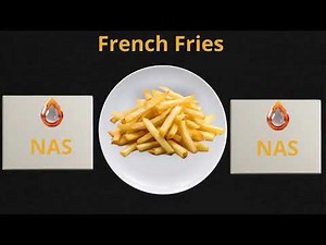 Fast Food Logo Design Collection | Pizza, Burger, Sushi, Doner, Baklava