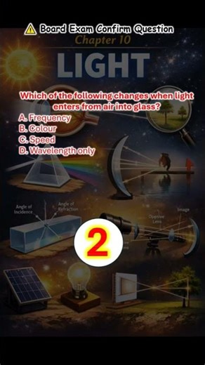 ⚠️ Light Chapter Most Expected MCQ | Class 10 Science 2026 #shorts #fragment #chapter9 #science