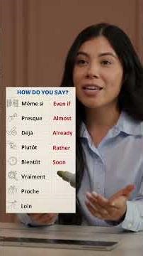 Comment Dit-On Ces Mots en Anglais ? (Même si, Déjà, Presque…) | Vocabulaire Important