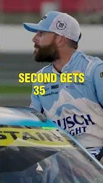 How NASCAR’s Points System Actually Works #NASCAR #NASCARPoints #NASCARExplained