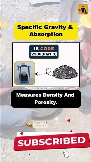 ✅ Aggregate Testing