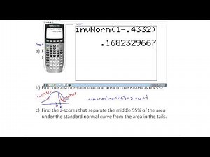 Using invnorm to Solve Problems (Finding Values)