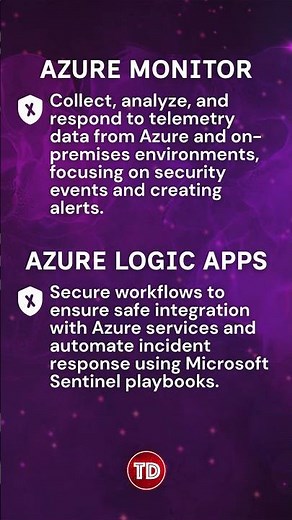 SC-200 Microsoft Security Operations Analyst Associate – Services To Focus On #shorts