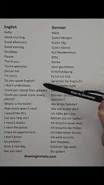 German Language Complete Guide For Absolute Beginners #germanlanguage #deutschkurs