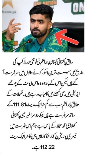 Lowest Strike Rate in T20 World Cup History 🏏#BabarAzam #T20WorldCup #CricketStats #PakistanCricket