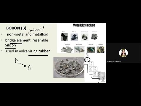 GROUP IIIA & IIIB ELEMENT