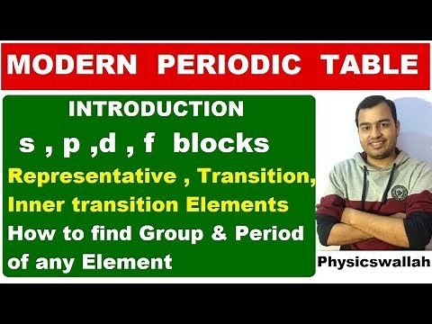 Modern Periodic Table Introduction | 10 CBSE / ICSE | How to find Group and Period of an Element |