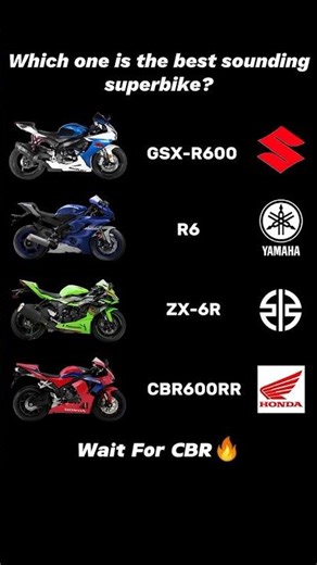🔥600cc Motorcycle Exhaust Sound🥵| #kawasaki #zx6r #suzuki #gsxr #yamaha #R6 #cbr600r #honda #cbr650r